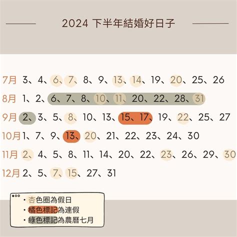 結婚吉時|2024/25結婚好日子｜4大結婚吉日/登記擇日事項：生 